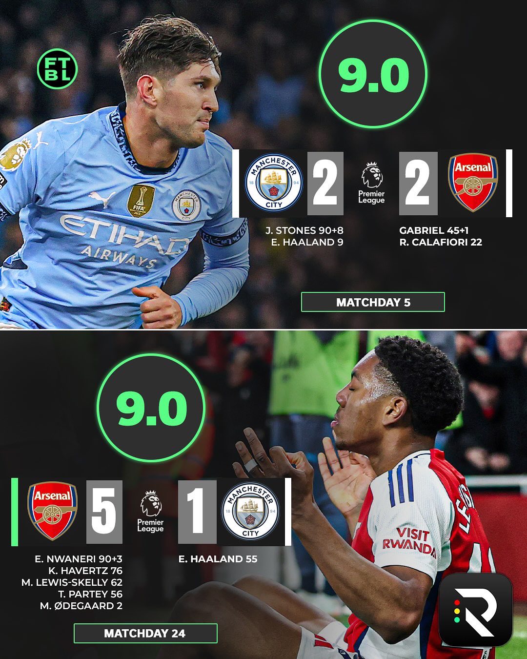 赛地聚焦——欧超杯国际比赛日热度飙升;曼城篮板制胜;态度坚定;高层口径保持一致的简单介绍 赛地聚焦——欧超杯国际比赛日热度飙升;曼城篮板制胜;态度坚定;高层口径保持一致的简单介绍